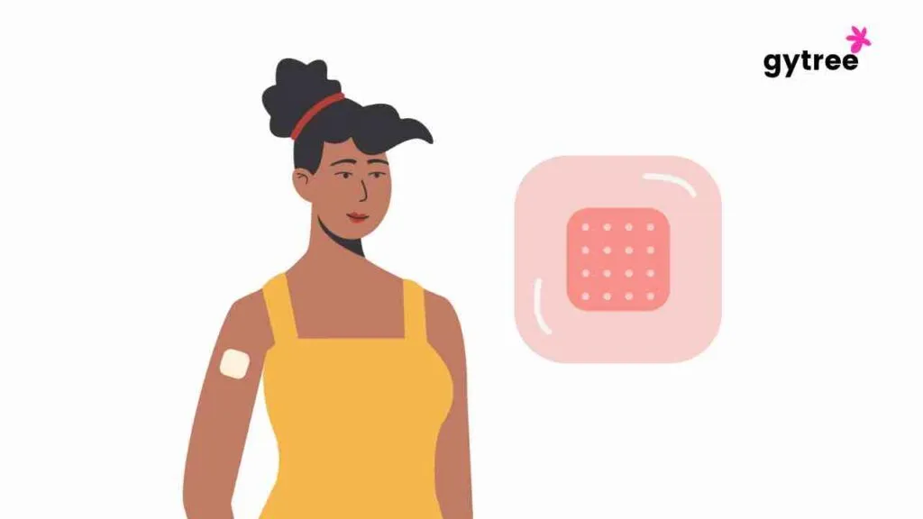 Contraceptive patch