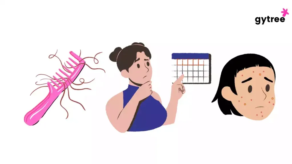 PCOS diagnosis