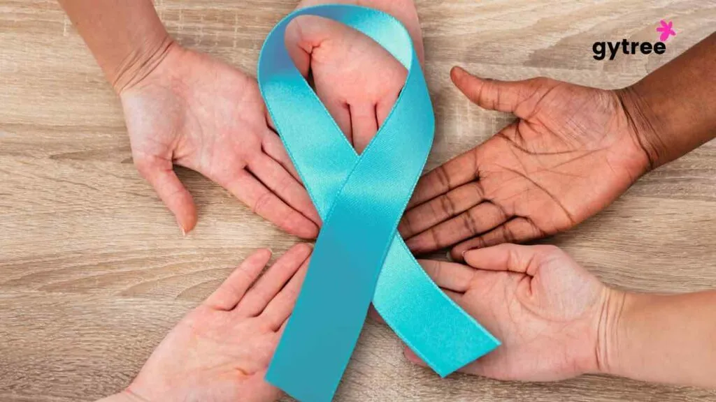Risk factors for cervical cancer