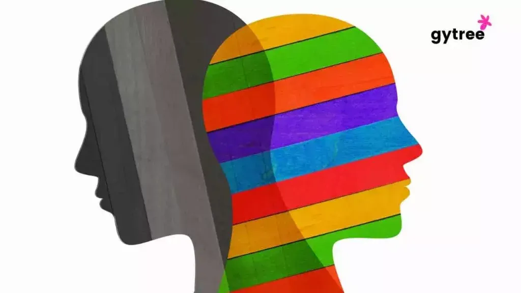 Bipolar disorder: Types and Symptoms