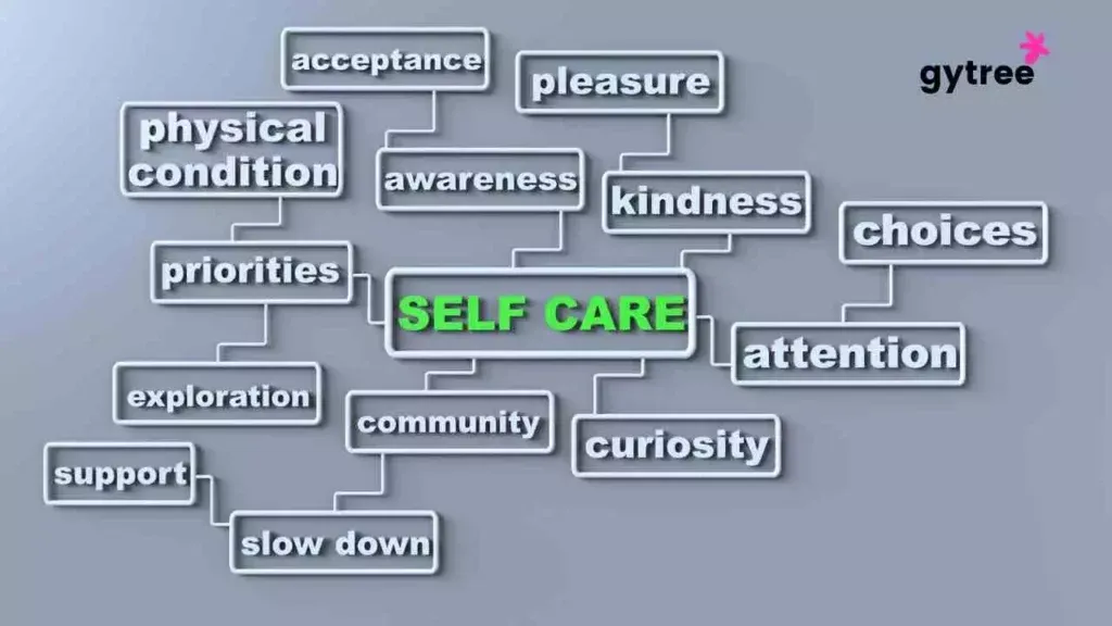 Holistic health for women: Create a self care routine