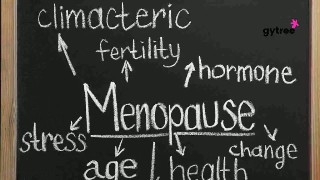 Oprah Winfrey on Menopause