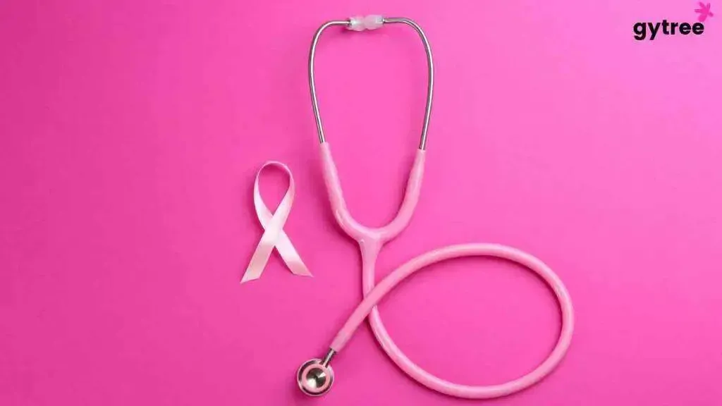 10 Common Breast Cancer Imaging : From Mammograms to 3D Imaging