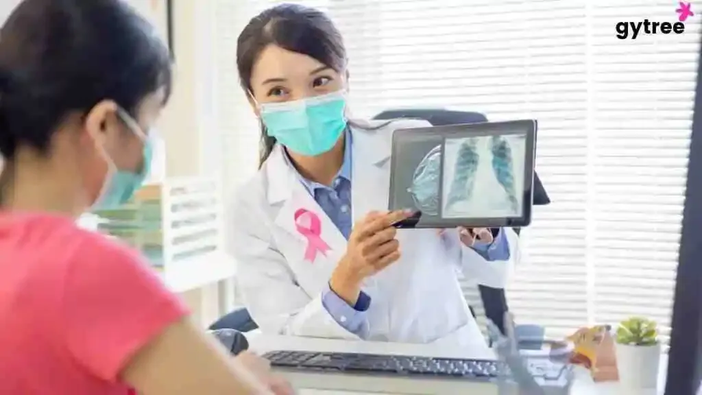 10 Common Breast Cancer Imaging : From Mammograms to 3D Imaging