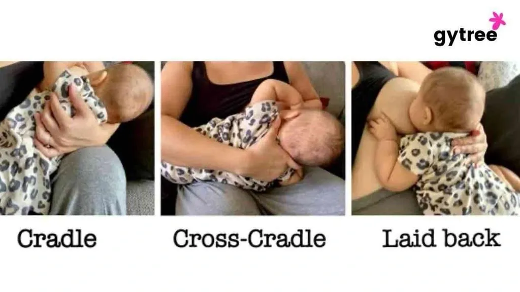 Breastfeeding Positions for Newborns: A Complete Guide