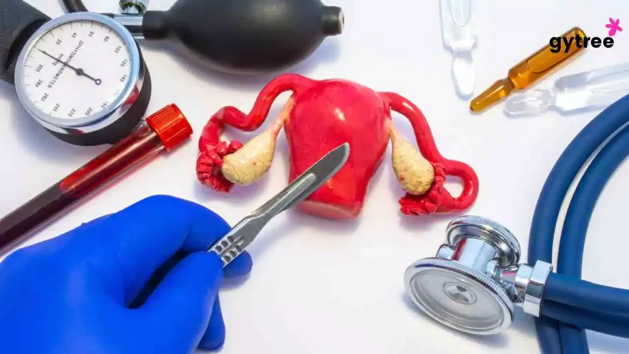Risk of removing uterus: Hysterectomy