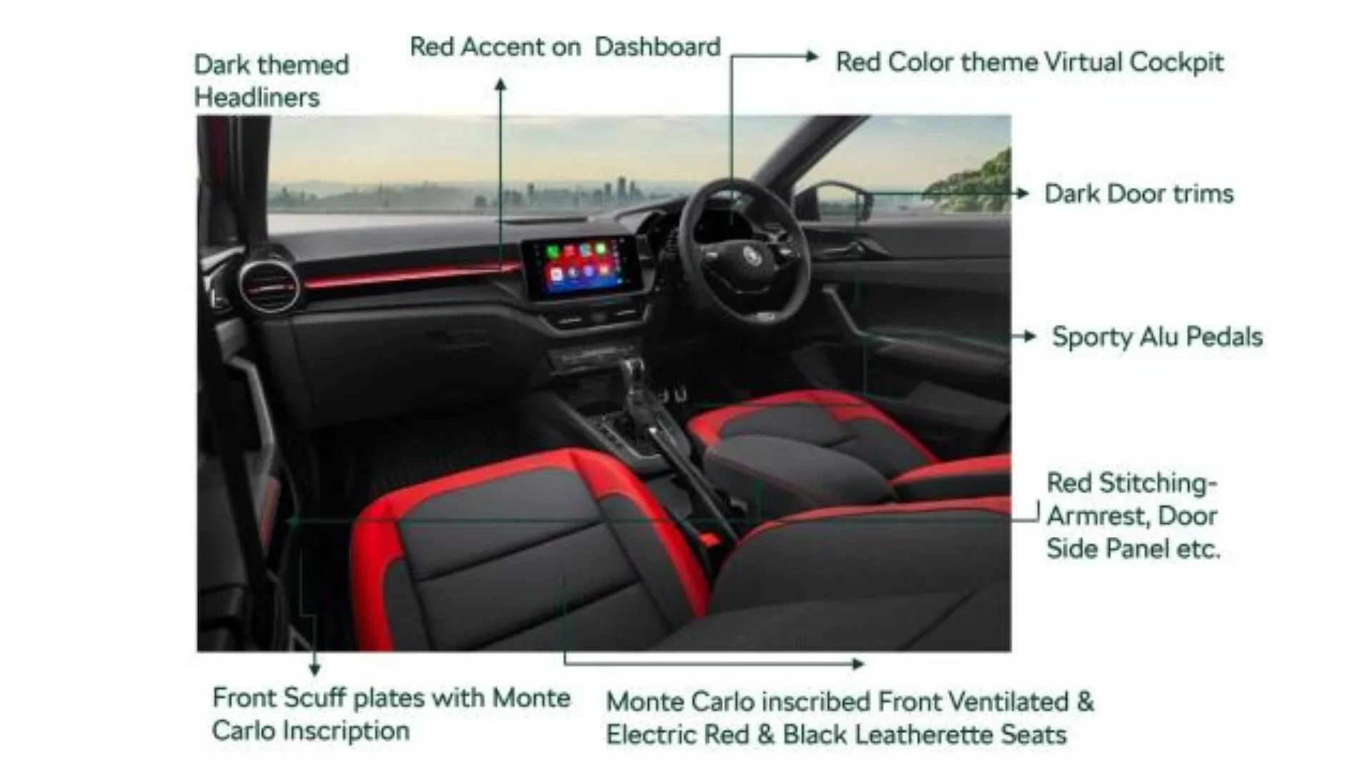 2024 Skoda Slavia Monte Carlo Interior