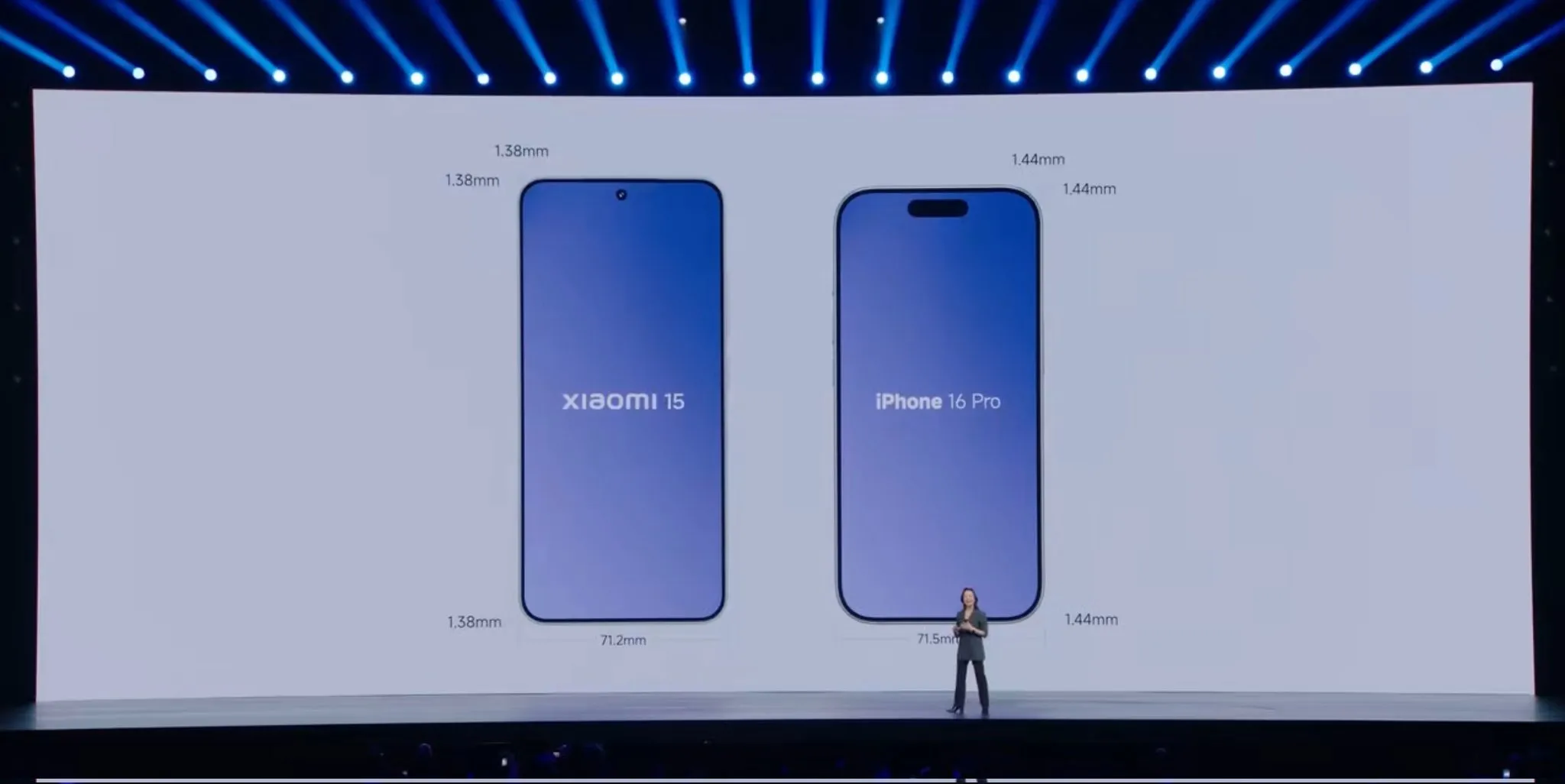 Xiaomi 15 vs iphone 16 pro
