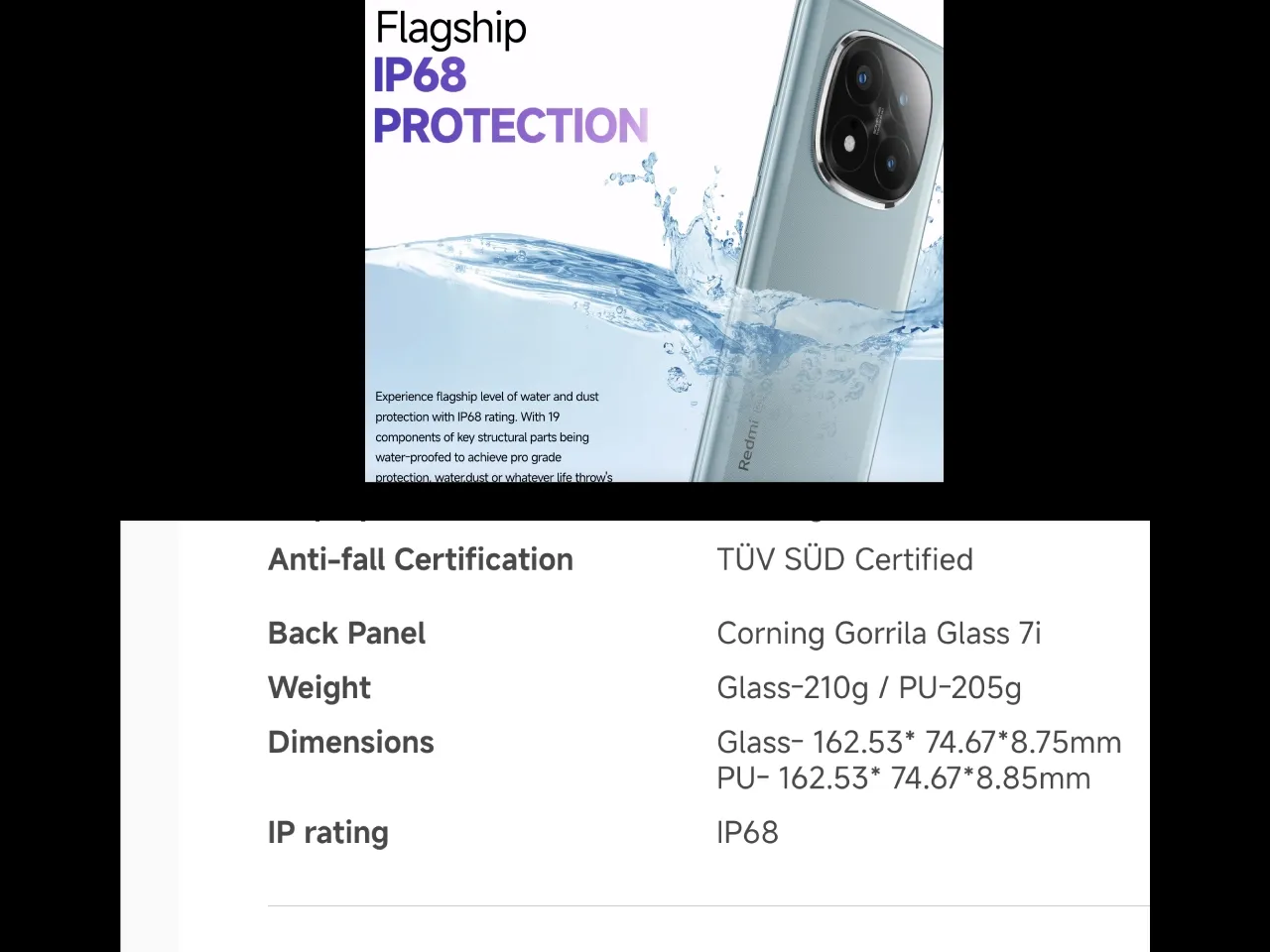 Redmi Note 14 Pro Plus IP rating