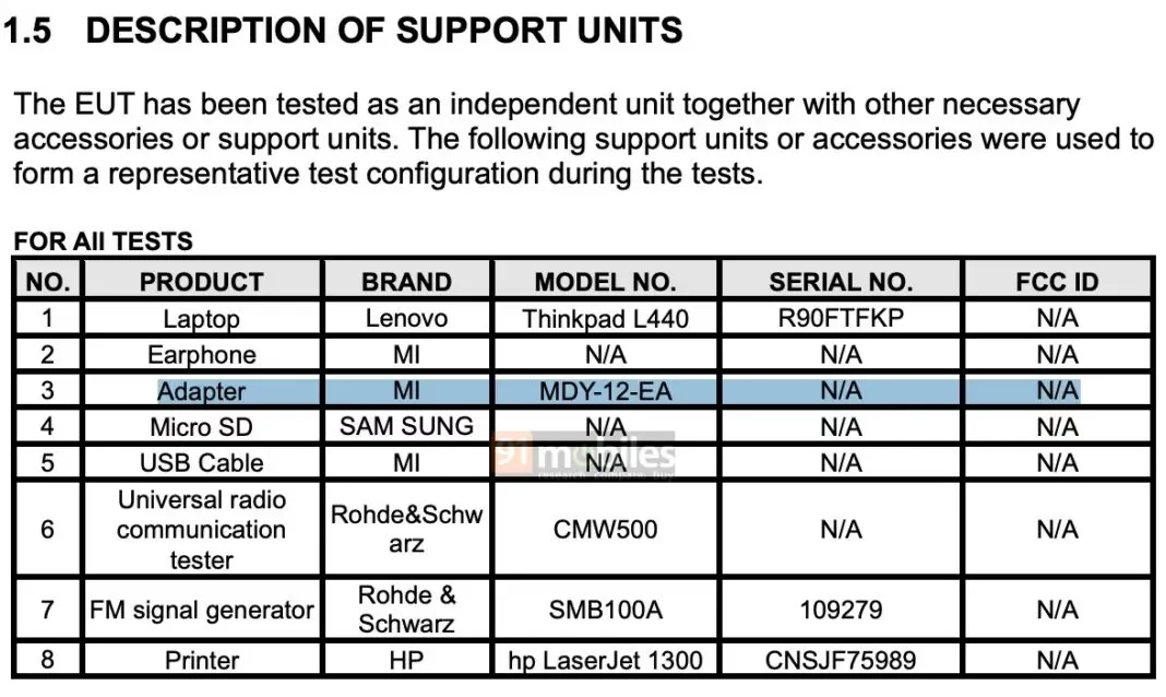 Redmi Note 14