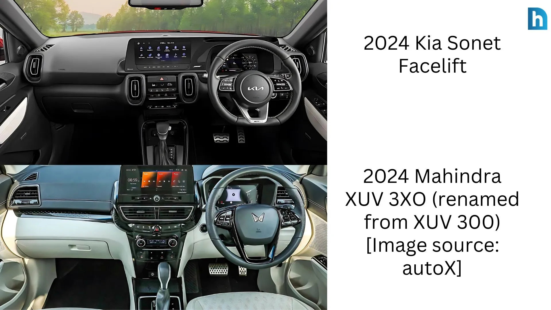 Mahindra XUV 3XO vs 2024 Kia Sonet 