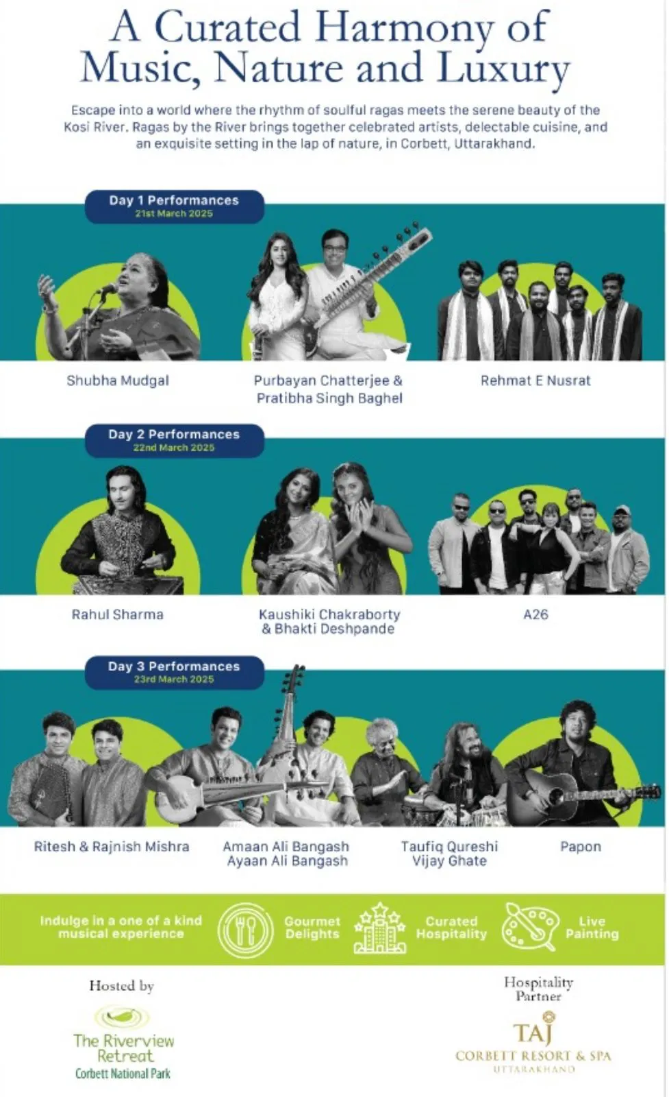 Ragas By The River