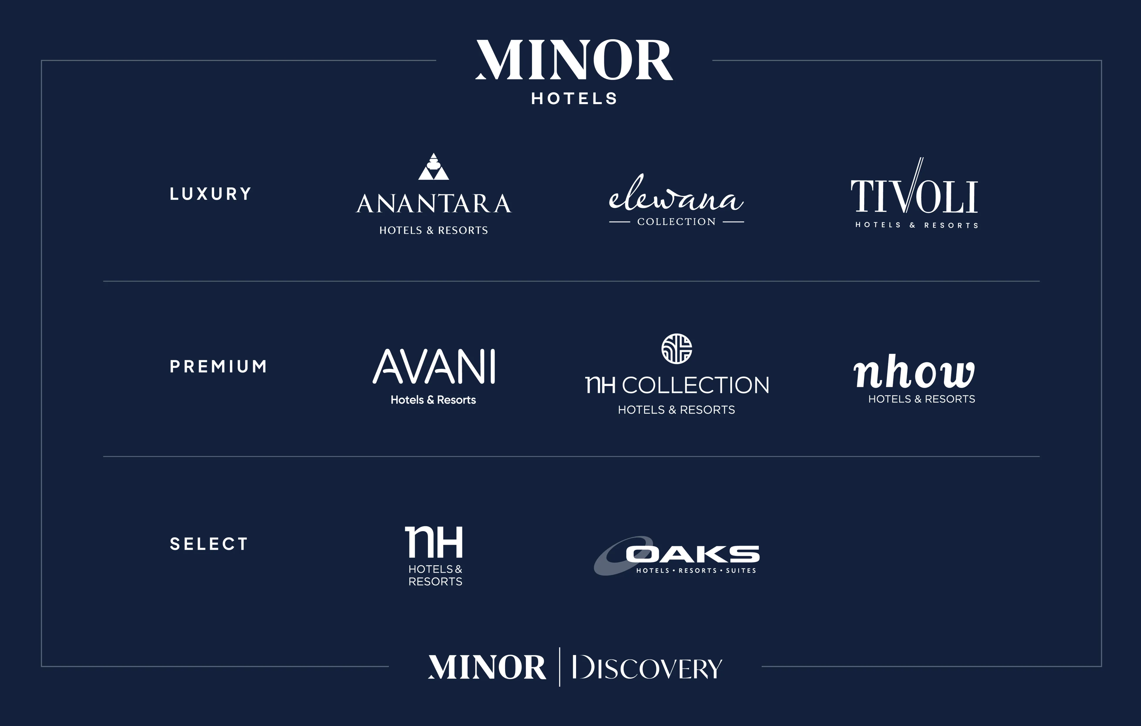 583238-Minor Hotels Brands-22844b-original-1742810478