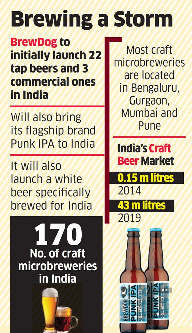beer
