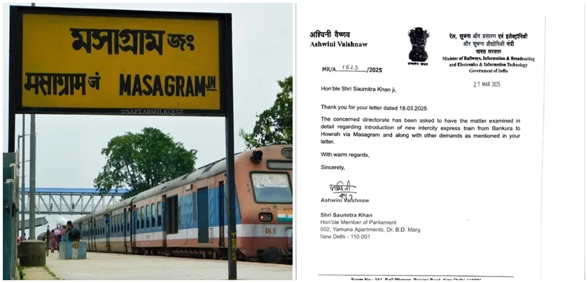 howrah to bankura via masagram