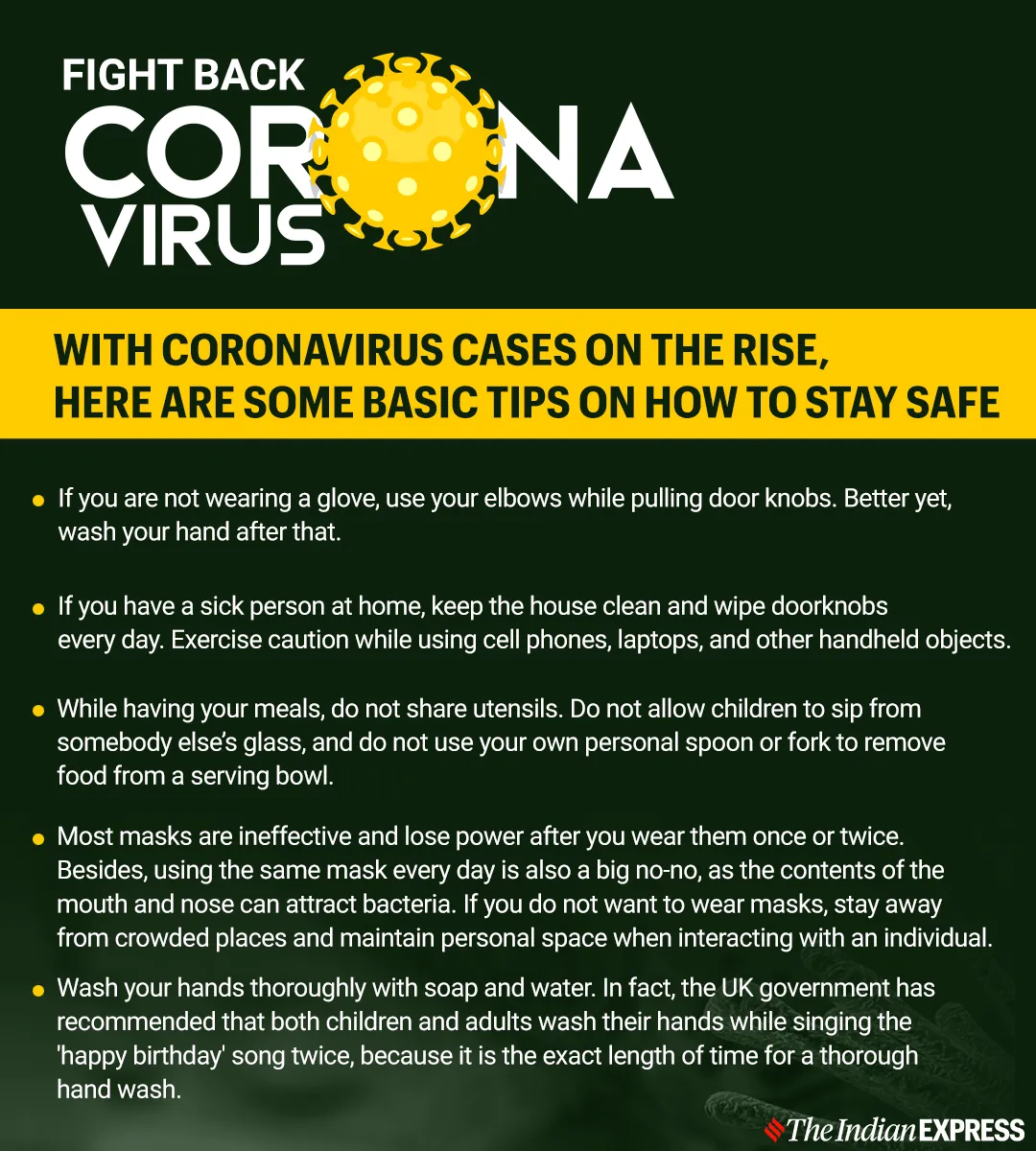 coronavirus