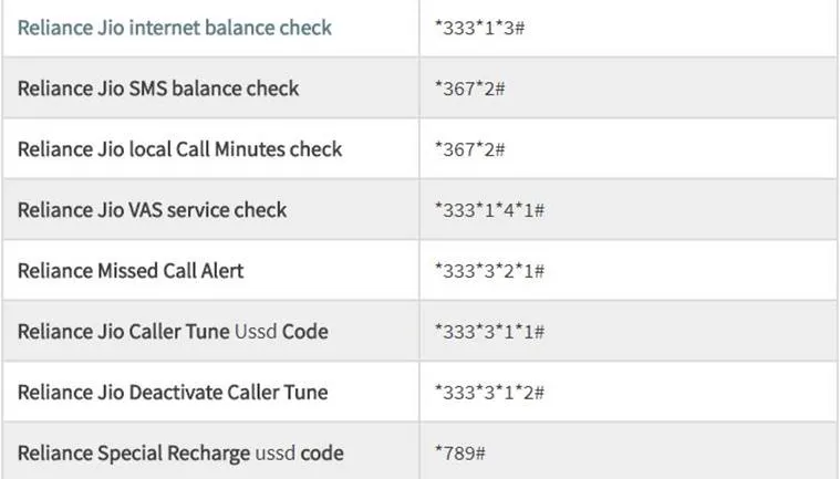 jio balance chek 1