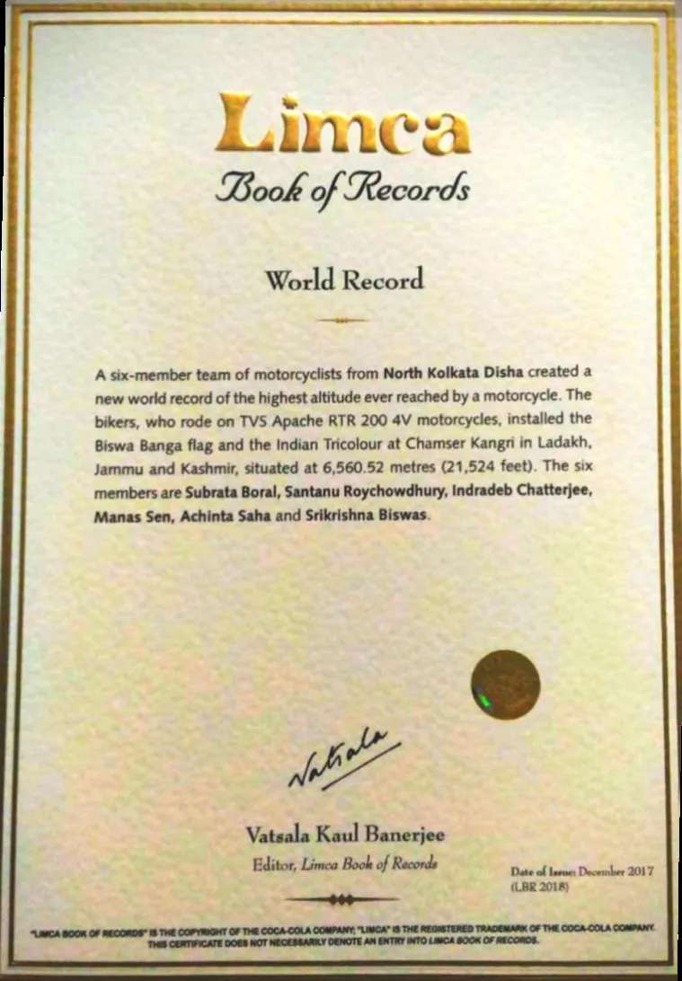 limca book of records, tvs