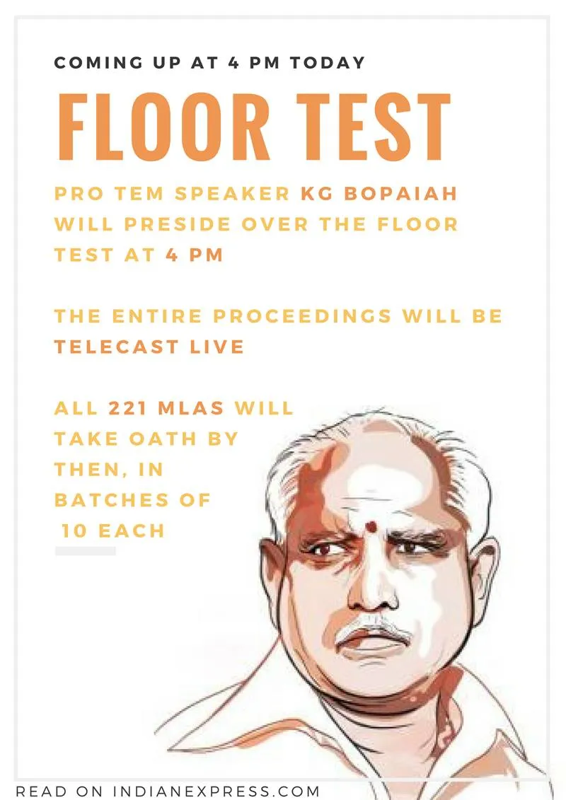 Karnataka Floor Test Live: 