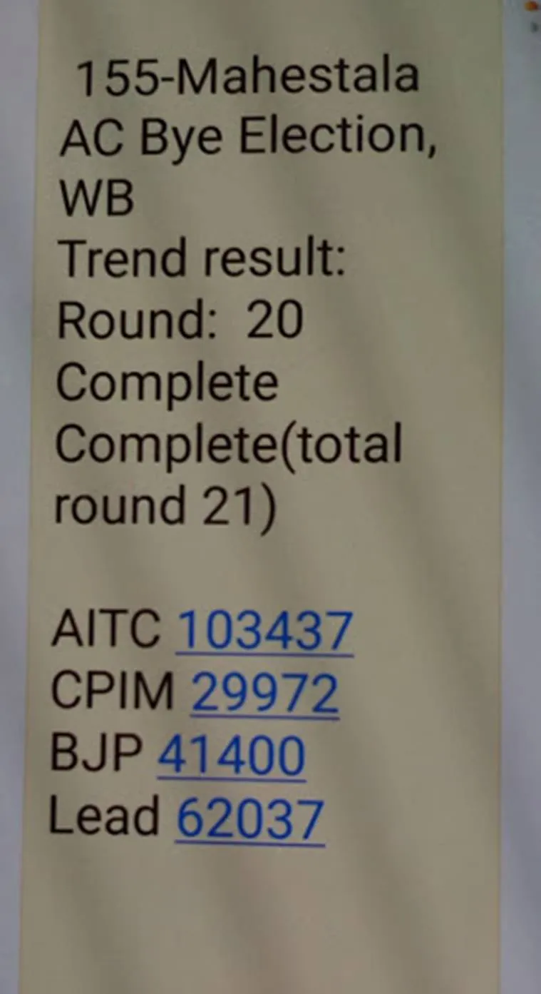 Maheshtala Bypoll Results 2018 Live Updates: