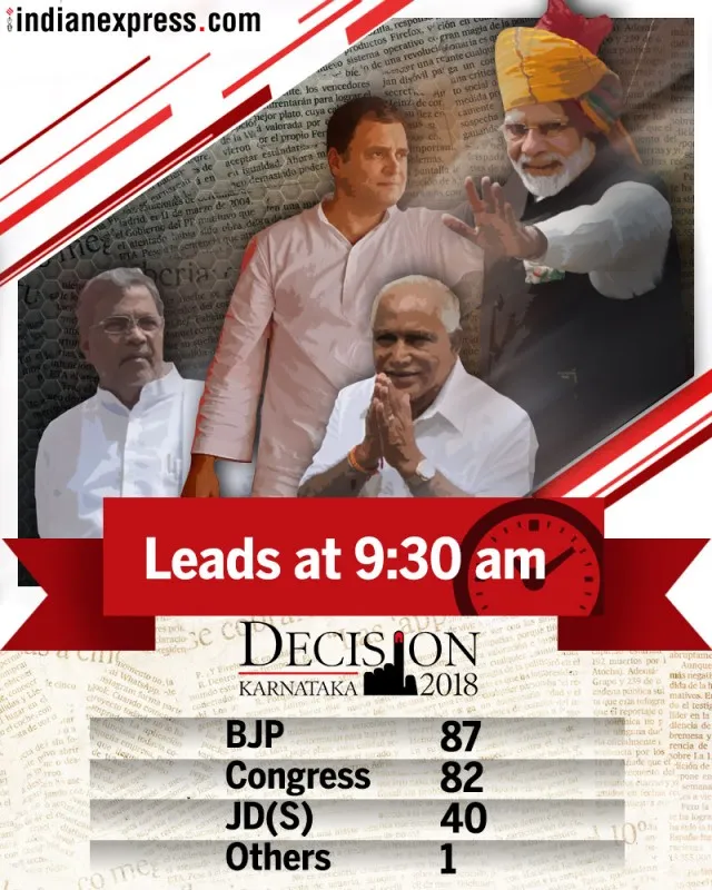 karnataka elections