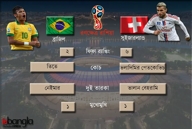fifa world cup 2018 brazil VS swizerland (1)