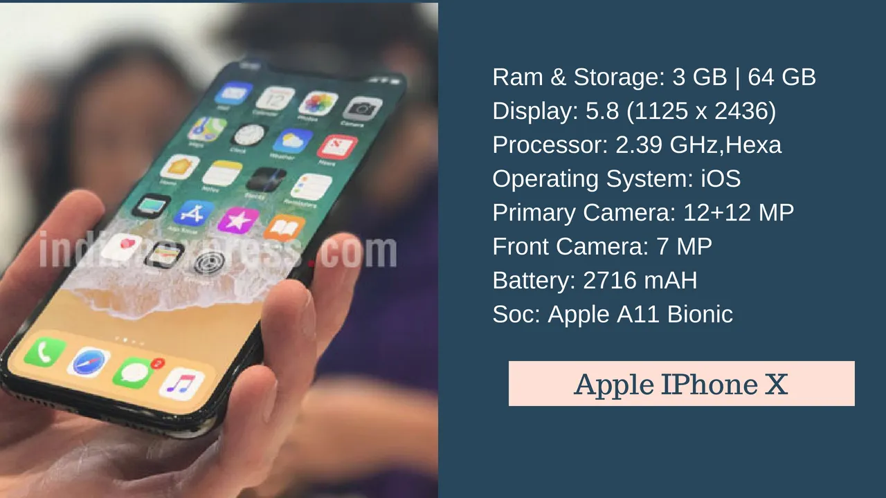 Camera Mobile Phone 2018