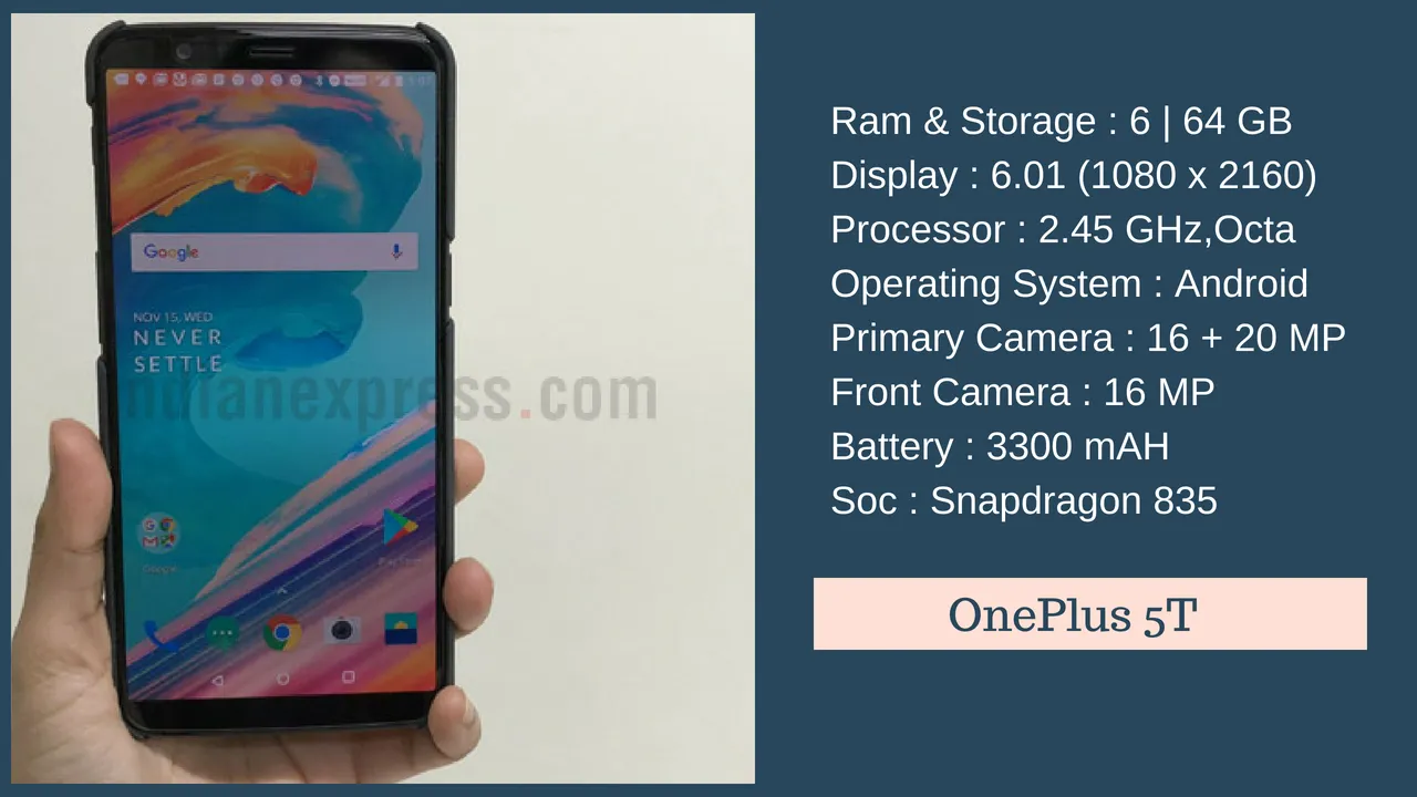 Camera Mobile Phone 2018
