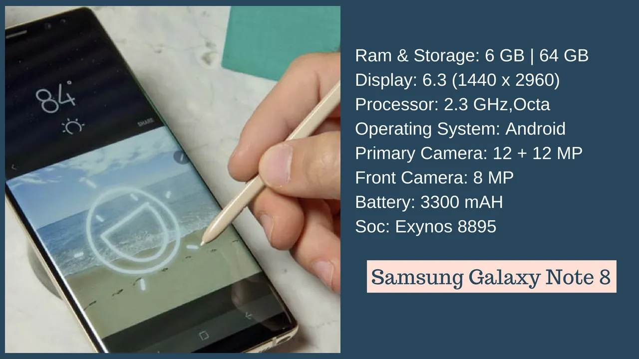 Camera Mobile Phone 2018