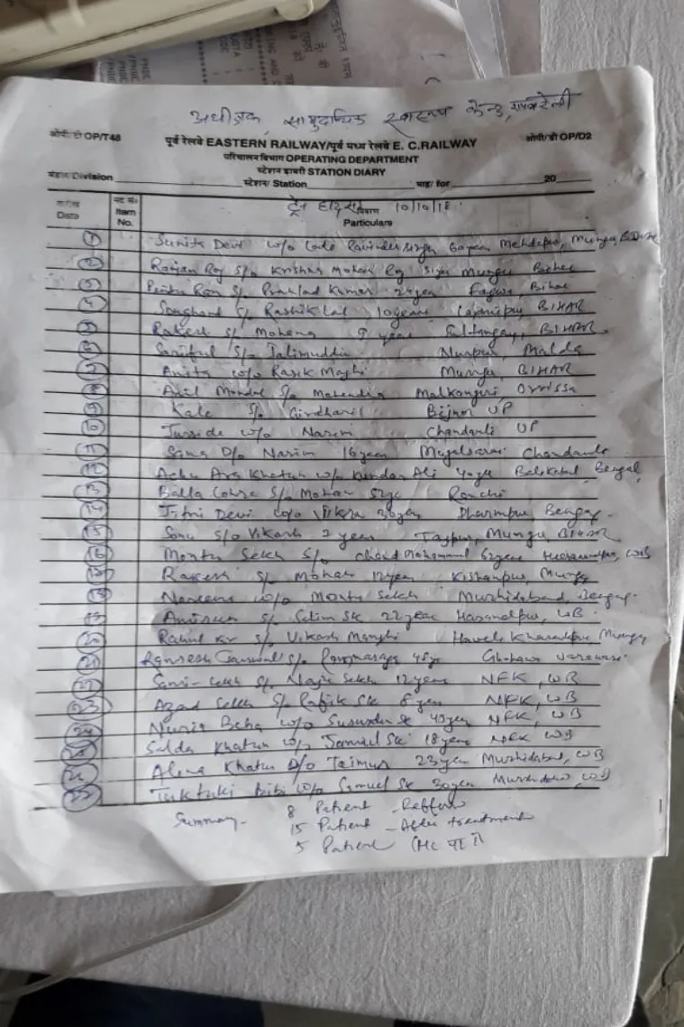 LIST