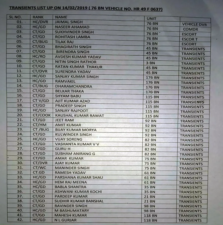 Kashmir attack CRPF