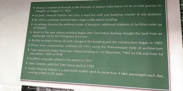 Rail museum kolkata 