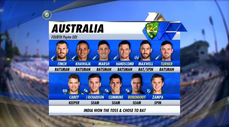  India vs Australia 4th ODI, India vs Australia Live Score
