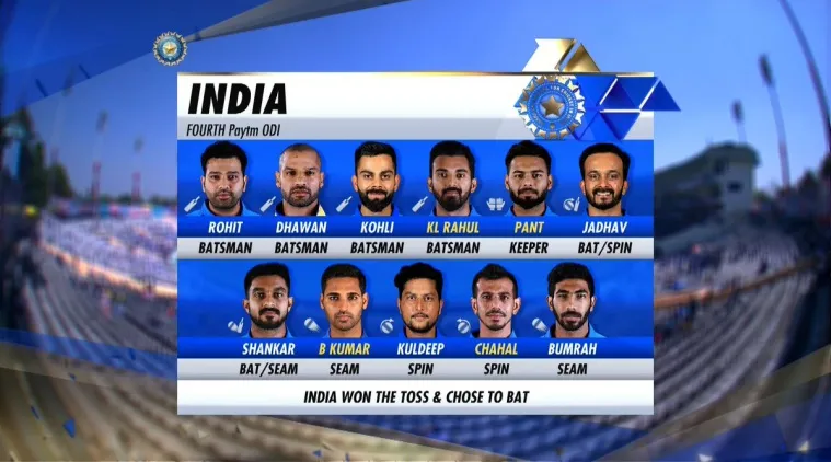  India vs Australia 4th ODI, India vs Australia Live Score