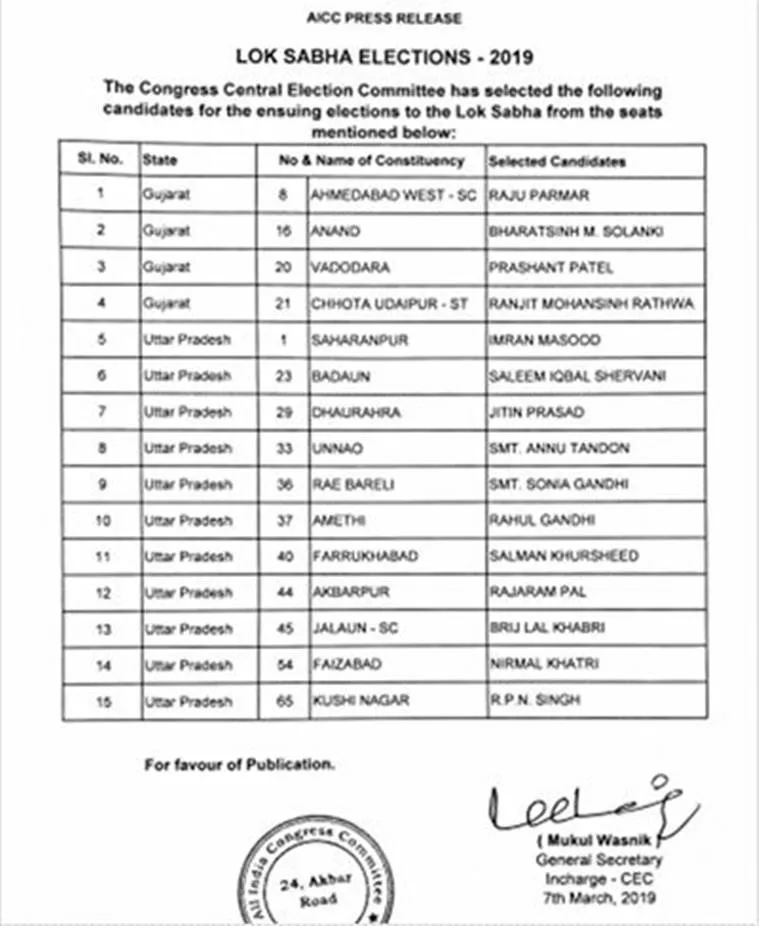 Congress First List