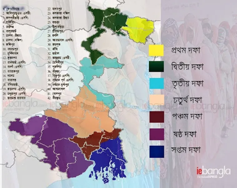 loksabha vote, লোকসভা ভোট
