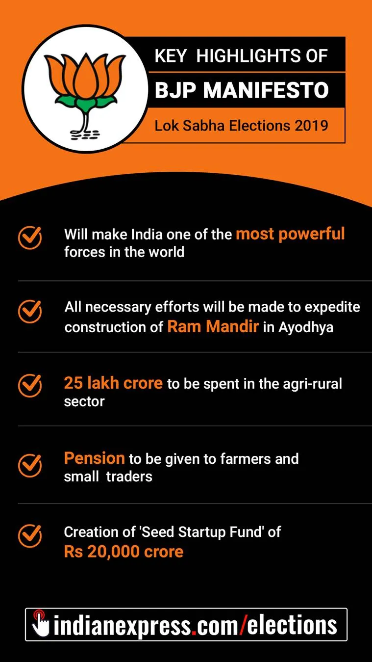 bjp manifesto, modi, বিজেপির ইস্তেহার, মোদী