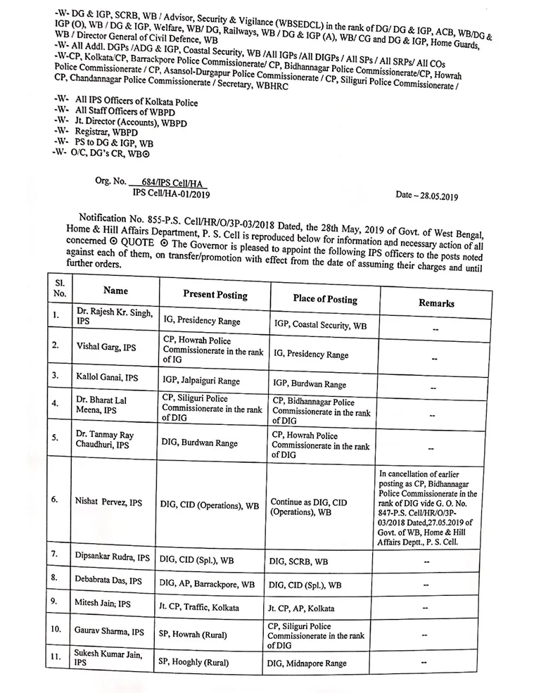 kolkata police