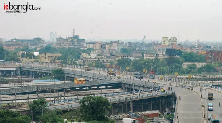 bankim setu