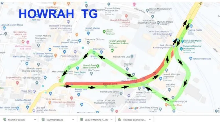 howrah route