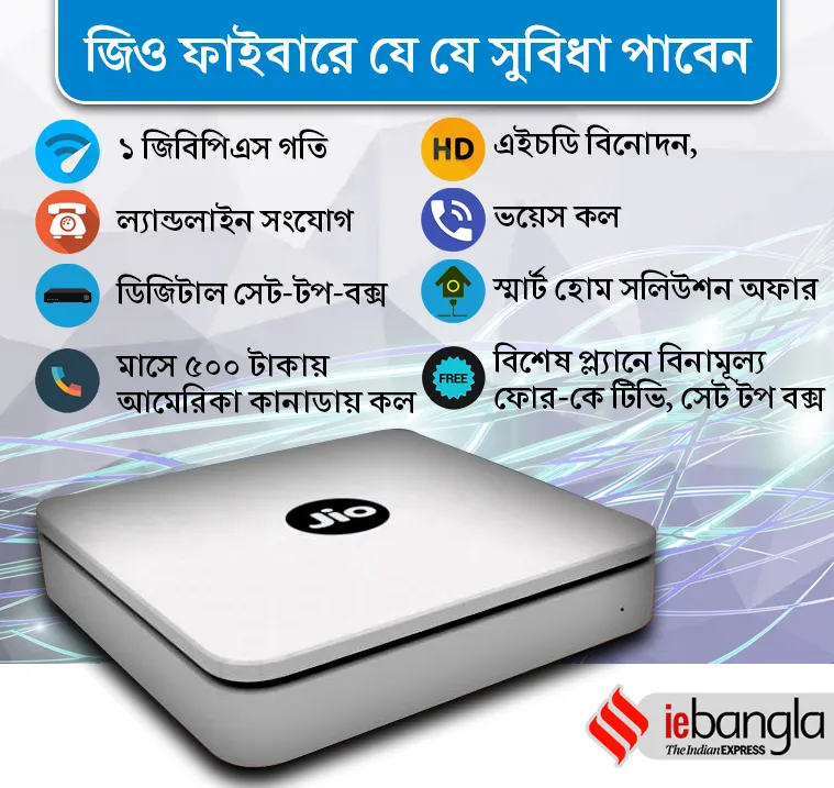 jio