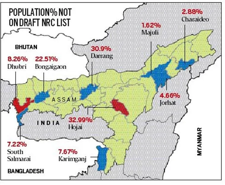 Assam NRC