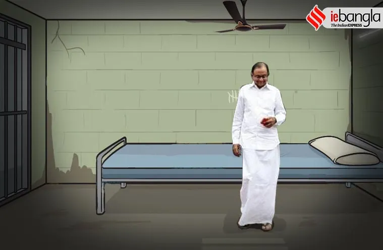 Chidambaram, চিদাম্বরম