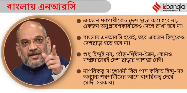 amit shah, অমিত শাহ