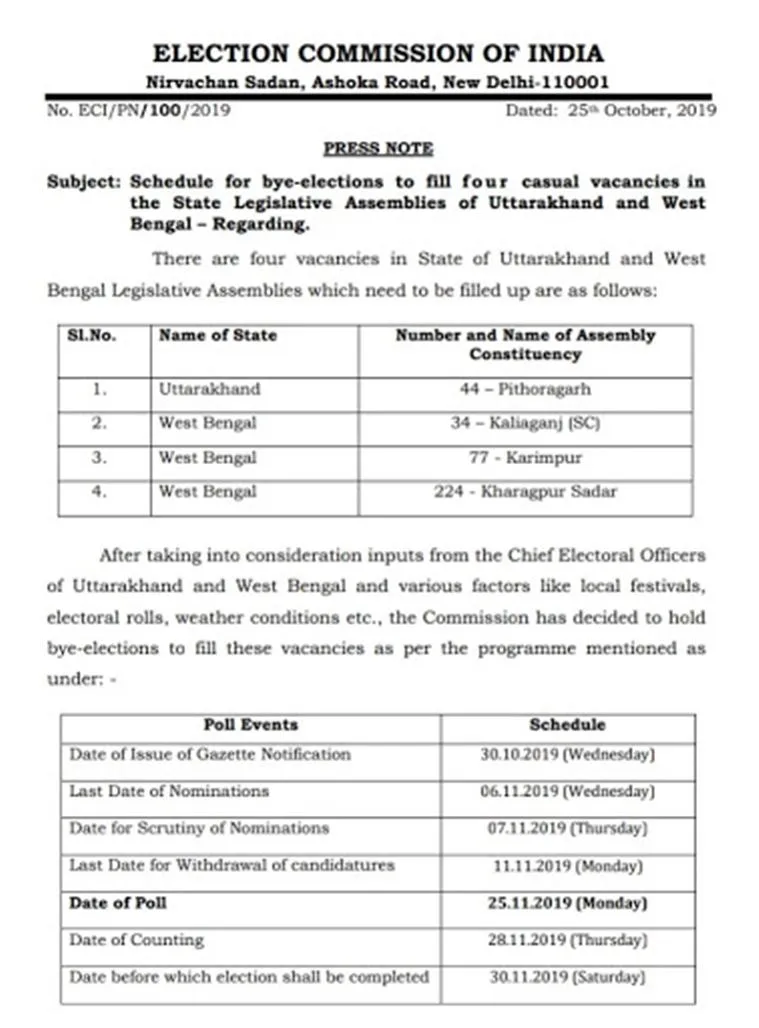 election commission, নির্বাচন কমিশন, পশ্চিমবঙ্গে উপনির্বাচন, করিমপুর, কালিয়াগঞ্জ, খড়গপুর, west bengal by poll, west bengal by election, karimpur, kaliaganj, kharagpur, করিমপুরে উপনির্বাচন, কালিয়াগঞ্জে উপনির্বাচন, খড়গপুরে উপনির্বাচন