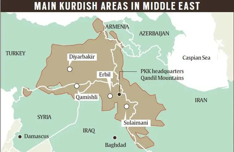Kurd, Syria, Turkey