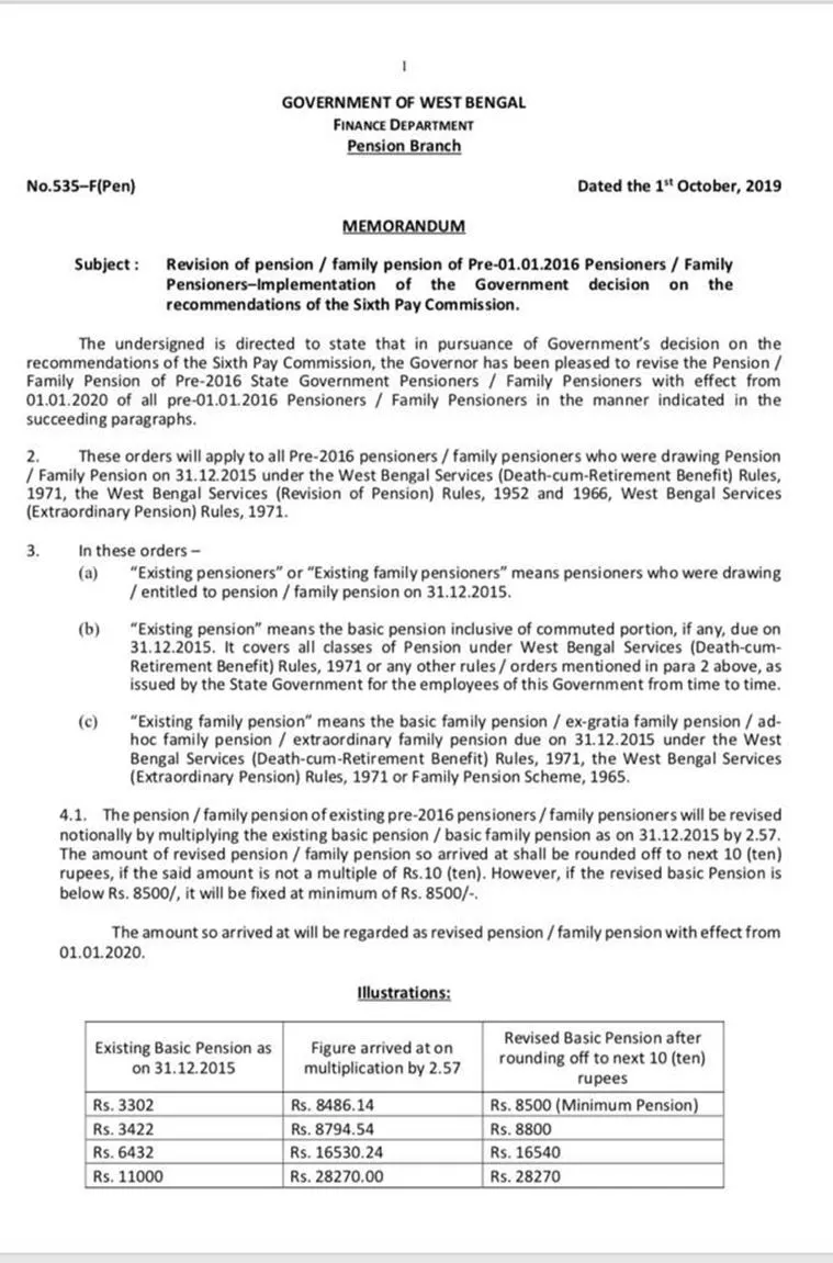 west bengal news, পশ্চিমবঙ্গের খবর