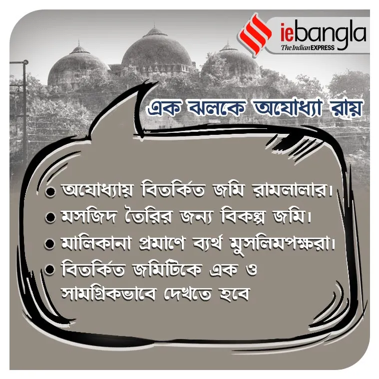 ayodhya verdict, অযোধ্যা রায়