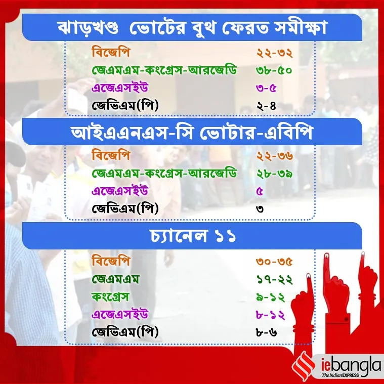 publive-image