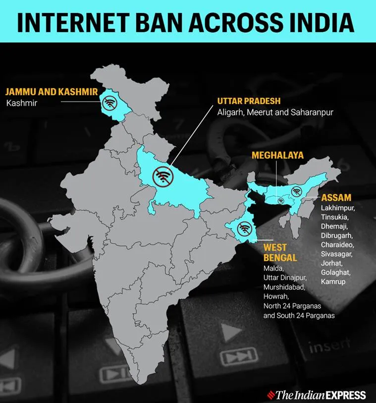 india internet shutdown